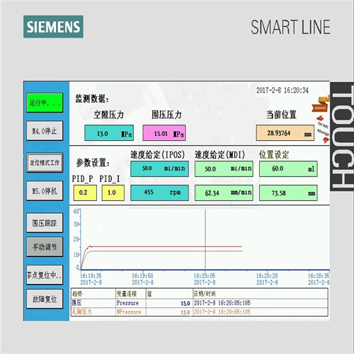 高精度围压自动跟踪泵