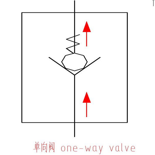 高压单向阀