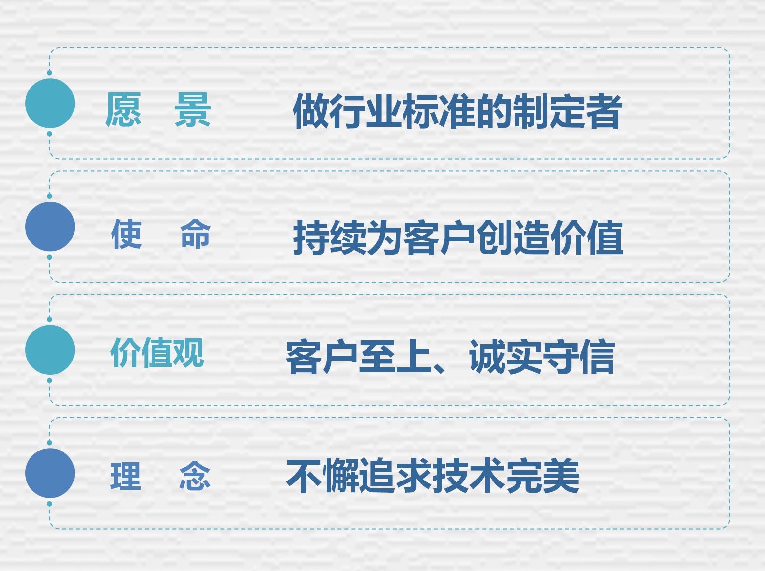 企业文化